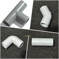 Co21- Loi21- Connect21- Te21 U-Pc BINH MINH PLASTIC.
