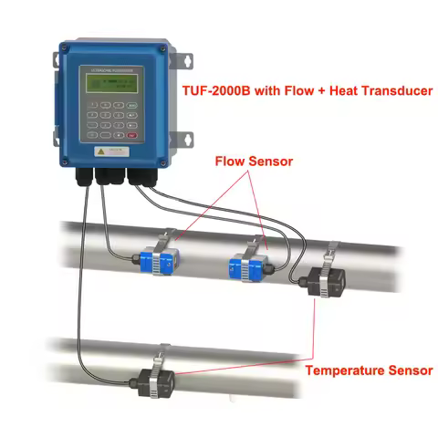 with CT-1 Heat Sensor TUF-2000B Ultrasonic Liquid Flow Meter Flowmeters TS-2 TM-1 TL-1 (DN15-6000mm)