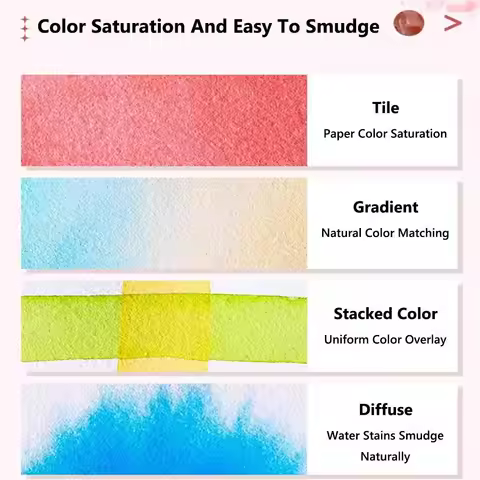 New Mini Watercolor Painting Book Portable Thickened 300g Drawing Notebook Square Art Painting Notep