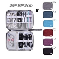 CABLE ORAGANIZE BAG PORTABLE ZIPPER TRAVEL GADGET DIGITAL ELECTRONIC ACCESSORIES