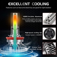 BZL F2 LED FOGLAMP H11/H8/H16/H9 YELLOW 3000K GOLD PAIR