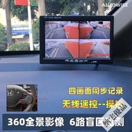 汽車前左右側盲區輔助攝像頭系統 后視鏡前輪360全景影像高清無線[車精選]