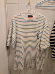 Fred Perry x BEAMS 條紋長袖T恤