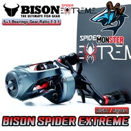 รอกตกปลา รอกหยดน้ำ BISON SPIDER EXTREME มีคลิ๊กเสียง (มีทั้งหมุนซ้ายและหมุนขวา)