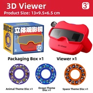 Borledor | 3D Science Education Movie Projector