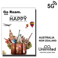 Australia & New Zealand Travel SIM Card