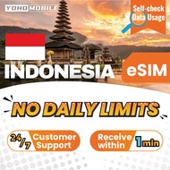 [Yoho] Indonesia eSIM No Daily Limit 3GB 5GB 10GB 20GB 30 Days Yoho eSIM Official Store