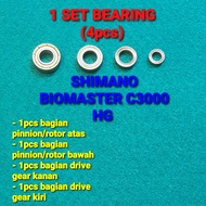 1 SET OF BIOMASTER C3000 BEARINGS hg