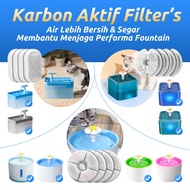 Cat Pet Water Fountain Filter | Cat & Dog Drinking Water Dispenser Filter | Replacement Filter Fount