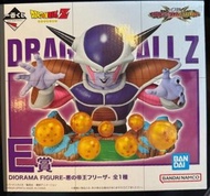 龍珠一番賞 F賞- 惡の帝王-菲利 Frieza 弗利沙 - DragonBall