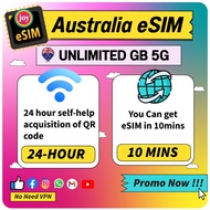 eSIM【Australia】Australia Travel Prepaid Sim Card UNLIMITED GB 澳洲上网卡