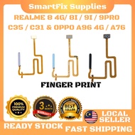 For Realme 8/8i/9i/9PRO/C31/C35 OPPO A76 & A96 4G Fingerprint Thumbprint Ribbon