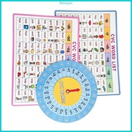RPAN CVC Word List Phonics Learning Tool CVC Word Spinner Game For Kids Classroom
