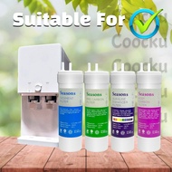 CUCKOO ALKALINE WATER FILTER CARTRIDGE REPLACEMENT