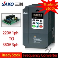 【Brand Designated Store】SAKO SKI670 INPUT 1 เฟส AC 220V OUTPUT 3 เฟส 380V MINI VFD MINI VFD อินเวอร์