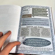 Fabian Vintage Scripture Bible Study Journal Chronological Study Journal with Checkboxes for Bible S