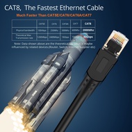 สายแลน สายกลม LAN CAT8 CAT 8 1/2/3/5/8/10/15/20/25/30m. Ethernet Cable RJ45 8P8C Network 2000Mhz 40G