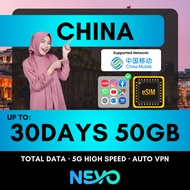 【中国 China eSIM】【Auto VPN + 5G】【Unlimited Data】China eSIM for Traveler China eSIM Travel eSIM China 中