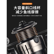 Anchor Fishing Wheel Gapless All-Metal Large Object Wheel Long-Casting Anti-Seawater Spinning Wheel 