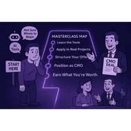 [Video Course] 8-Week Masterclass Training by Full Stack Marketer