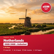Netherlands Travel eSIM 20GB-50GB & Unlimited 5-30 Days Prepaid Data SIM