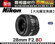 【現貨】平行輸入 Nikon AF Nikkor 24mm F2.8 D 大光圈定焦鏡頭 f/2.8D 全新品 台中門市