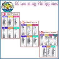 ◙ ❃ ◩ Reading Chart, Educational Chart, fully laminated Chart Abakada Charts, Abakada Posters, Magb