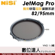 Nice NISI [JetMag Pro VND 1-5 Gear 82/95mm Nd Filter] Magic Quick-Install Magnetic Filter System Pho