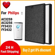 for Philips AC3259 AC3256 FY3433 FY3432 Replacement HEPA and Carbon Deodorizing Filter