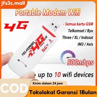 Terbaik Portable Modem Wifi 4G ALL Operator LTE Modem USB 500mbps