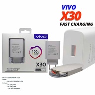 100% Original Vivo 33W Fast Charging Type C Charger
