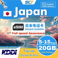 eSim JAPAN 5~15days Unlimited internet 日本 4G Data Roaming Sim card 日本上网卡/电话卡