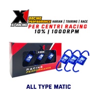 PER CENTRI 1000 RPM - PER CENTRI 1000RPM X1 RACING PERFORMANCE