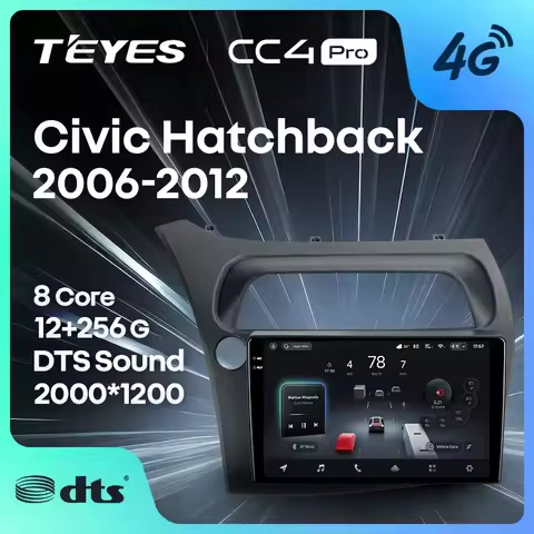 TEYES CC4 PRO For Honda Civic Hatchback 2006 - 2012 CarPlay Android Auto 2DIN Autoradio Car play Rad