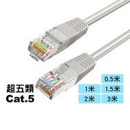 Danny Game RJ45 Ultra High Speed Network Route|Cat Cat.5 Super Five Type|0.5m/1m/1.5m/2m/3m|Computer