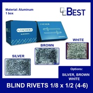 ANCHOR Blind Rivets 1/8 x 1/2 (4-6) 1 box (550 pcs)