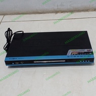 Cand.olshop-new DVD player CD player