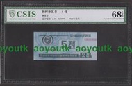 豹子號020999 北朝紀念鈔外匯券1988年5錢 信泰評級CSIS68#紙幣#外幣#集幣軒