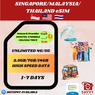 【ORDER VIA WA】【eSIM - SINGAPORE + MALAYSIA + THAILAND】TRAVEL PREPAID eSIM UNLIMITED DATA