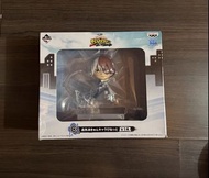 （免運費）我的英雄學院一番賞。C賞。轟焦凍  （包順豐智能櫃 / 順豐站自取）