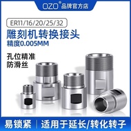 OZO Engraving Machine Spindle Extension Rod ER Chuck Nut Adapter Rotor Conversion Sleeve Spindle Mot