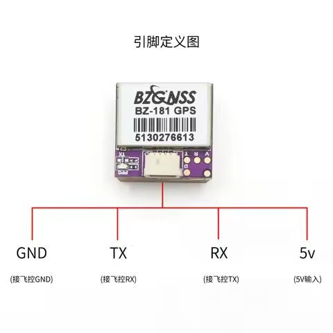 Original BZ121 BZ181 BZ251 Dual Protocol GPS Positioning Module Suitable FPV Out Of Control Rescue F