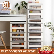 File Cabinet Drawer Style Storage Cabinet Under Desk Cabinet Cabinet Drawer Plastic Drawer Storage C