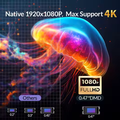 2026unique VEVSHAO More Than 2000 Ansi Lumen Projector V80 Lazer Projector 4k Home Theater With 360 