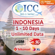 ICC eSIM_ Indonesia 1-10 Days Unlimited Data /XL/Telkomsel/Best for bintan/batam