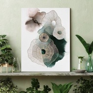 酒精水墨藝術 | 酒精墨水畫 | 酒精墨水 | 翡翠金色分子