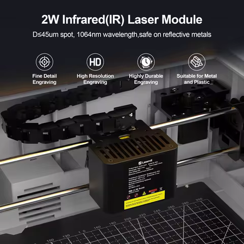Laservii M1s Laser Module M1sIR-2W Infrared Laser M1s 12W/24W Blue Light With Supply Laser Head For