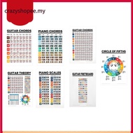 【CRAZYSPE】Guitar Piano Chord Practice Sticker Fingering Diagram Chart Poster For Beginner