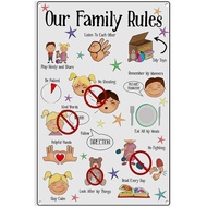 Family Rules Playroom Wall Art Home Wall Decor Kids Picture Communication Pecs Kids Behaviours Autis