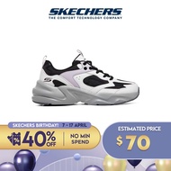 Skechers Women BOB'S Sport Bobs Bamina 2 Shoes - 117365-BKMT
